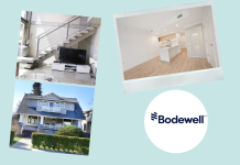 Efficient Rental Management in Vancouver: A Practical Guide