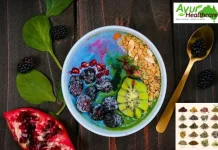 Effective Ayurvedic Medicine Australia Solutions for Natural Health and Wellness