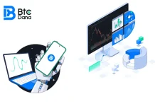 Top Strategies to Find the Best Broker Forex for Successful Trading