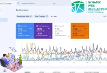 Top Ecommerce Website Developer to Boost Your Online Store’s Performance and Sales