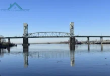 Top Estate Appraisal Services USA for Accurate Property Valuations