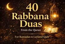 Ayatul Kursi Recitation for Protection: Spiritual Strength and Peace Daily