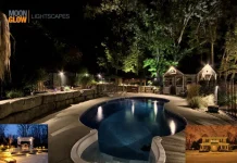 Transform Your Space with Stunning Outdoor Lighting Solutions from Moonglowlights.com