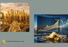 Best Gold Trading App for Easy and Secure Gold Investments in 2024