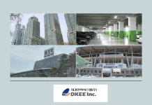 Advanced Car Parking System with LPR Technology for Reliable and Efficient Parking Management