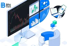 Master Forex Strategies and Build Confidence with Demo Forex Trading