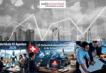 Top Cyber Security Firmen Schweiz für umfassenden Schutz Ihrer Unternehmensdaten
