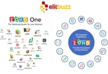 Expert Zoho CRM Implementation Dubai for Enhanced Sales and Productivity