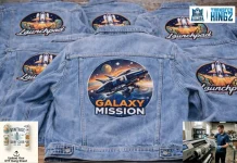Expert Custom T Shirt Printing Solutions for Vibrant and Durable Apparel Designs
