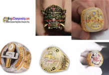 Buy High-Quality Replica Championship Ring for Sell – Perfect for Collectors and Fans