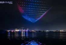 Custom Drone Light Shows for Unforgettable Aerial Spectacles and Brand Engagement