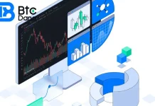 Master Trading Strategies and Boost Skills with Demo Trade Platforms