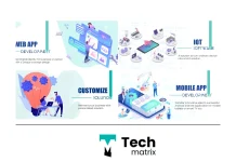 Expert CRM Software Development Services to Enhance Business Automation and Customer Management