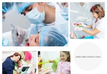 Affordable Dentist In Conroe TX | Trusted Family Dental Care Services