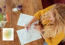 Astrologie Reading Zuid Limburg: Diepgaande Inzichten voor Persoonlijke Groei en Relaties